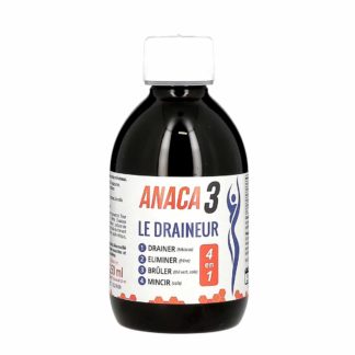 Anaca 3 De afvoer